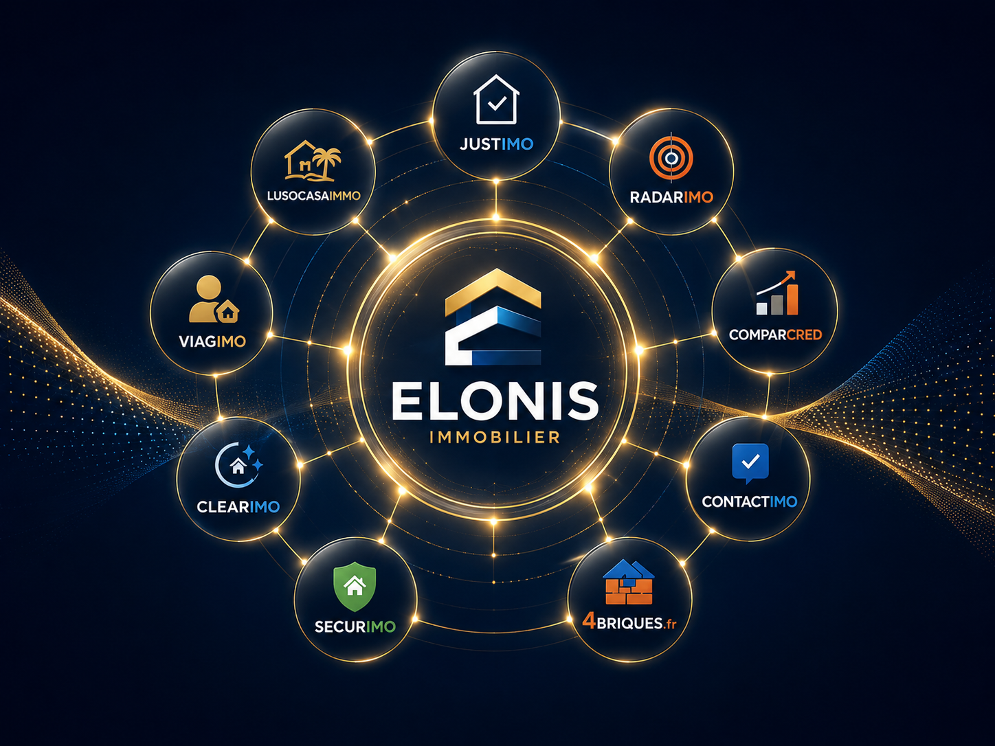 Écosystème ELONIS Immobilier : estimation, financement, diagnostics, travaux, assurances, viager, acquéreurs et valorisation